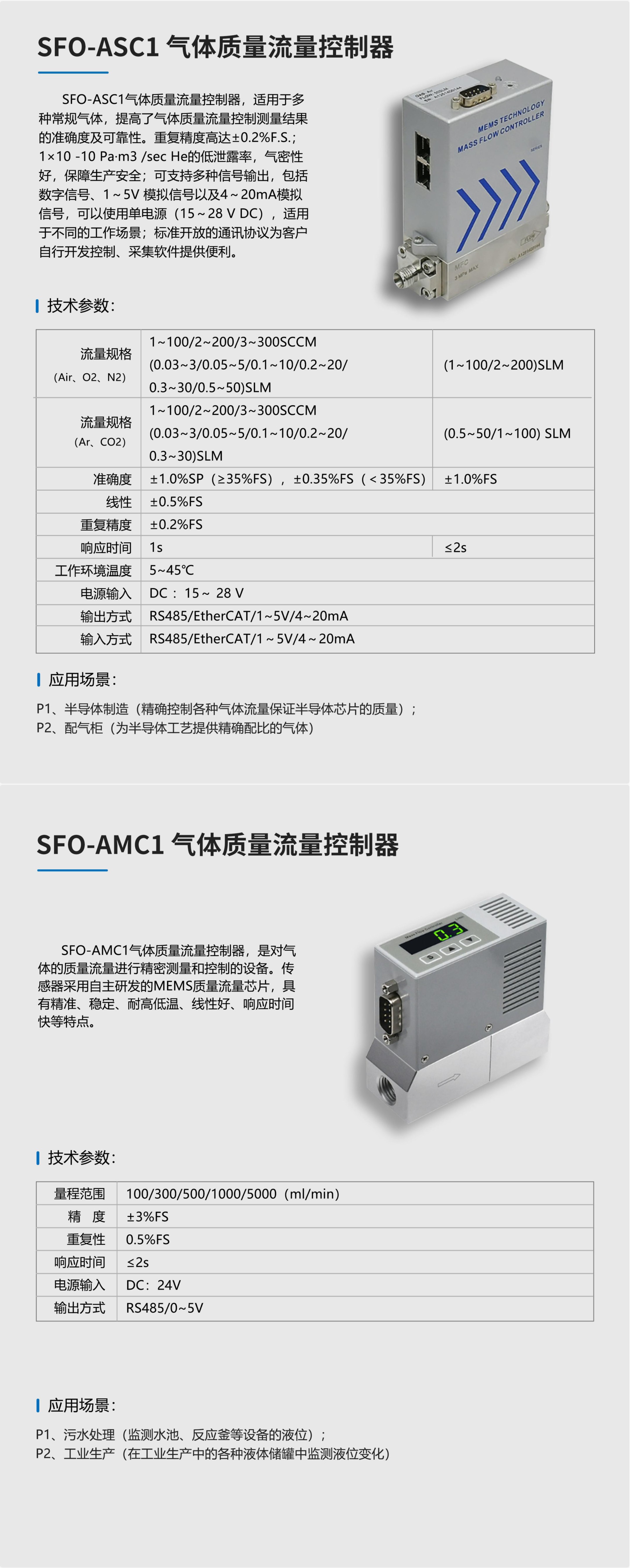 中國四聯傳感器對氣體質量流量進行精密測量和控制.jpeg
